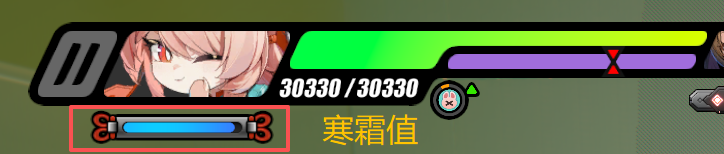 绝区零【2.5攻略征集】照丨养成角色攻略 绝区零【2.5攻略征集】照丨养成角色攻略
