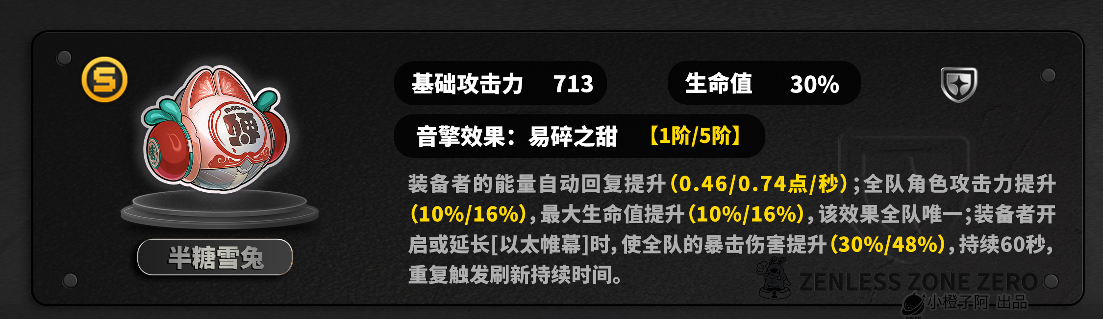 绝区零【2.5攻略征集】照丨养成角色攻略 绝区零【2.5攻略征集】照丨养成角色攻略