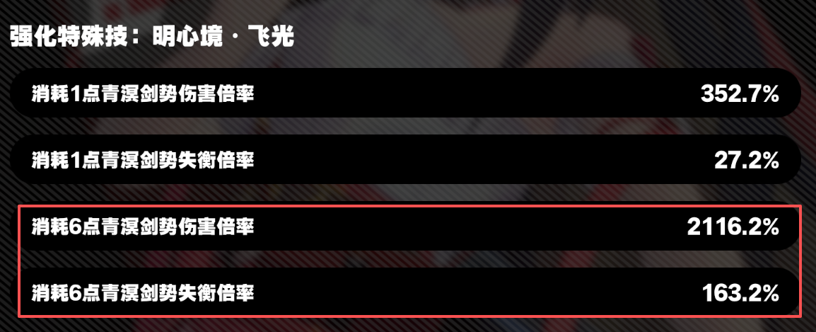 绝区零【2.5攻略征集】叶瞬光丨养成角色攻略 绝区零【2.5攻略征集】叶瞬光丨养成角色攻略