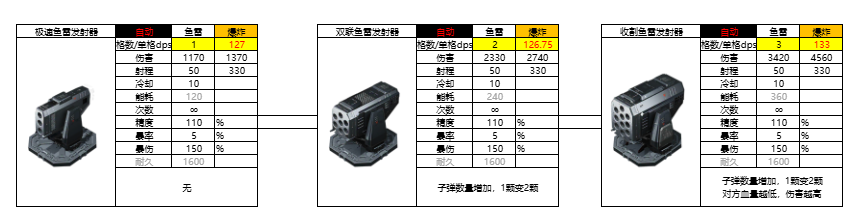 亿万光年光年全武器图鉴(更新中) 亿万光年光年全武器图鉴(更新中)