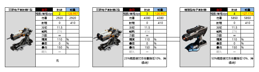 亿万光年光年全武器图鉴(更新中) 亿万光年光年全武器图鉴(更新中)