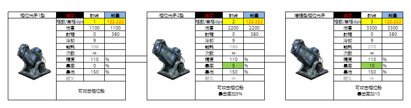 亿万光年光年全武器图鉴(更新中) 亿万光年光年全武器图鉴(更新中)