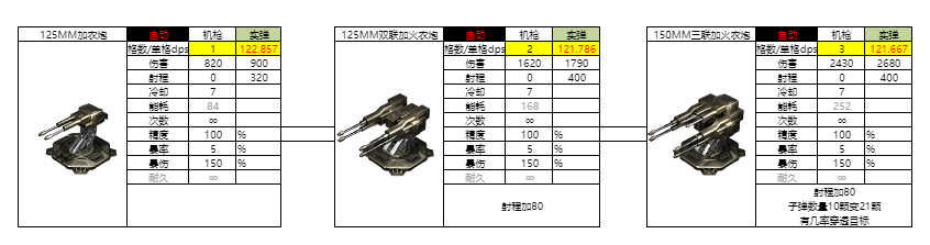 亿万光年光年全武器图鉴(更新中) 亿万光年光年全武器图鉴(更新中)