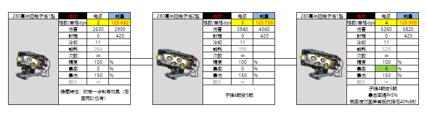 亿万光年光年全武器图鉴(更新中) 亿万光年光年全武器图鉴(更新中)
