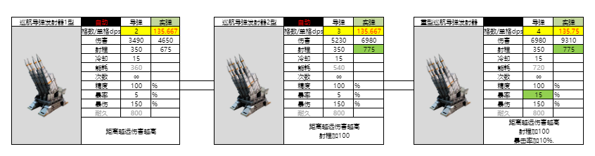 亿万光年光年全武器图鉴(更新中) 亿万光年光年全武器图鉴(更新中)