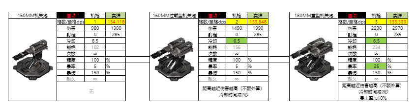 亿万光年光年全武器图鉴(更新中) 亿万光年光年全武器图鉴(更新中)