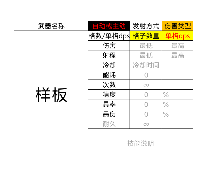 亿万光年光年全武器图鉴(更新中) 亿万光年光年全武器图鉴(更新中)
