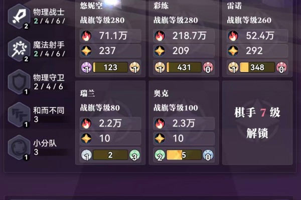 召唤与合成2【萌新】召合战旗瘸腿极速点评攻略