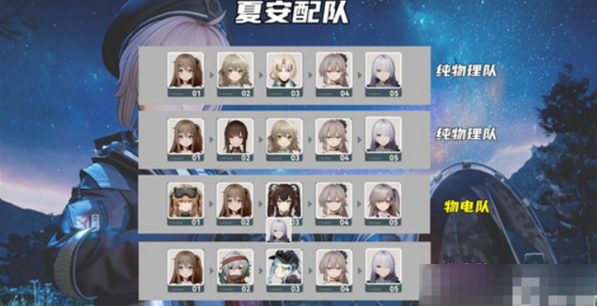 少女前线2追放夏安物理队怎么玩 少女前线2追放夏安物理队怎么玩