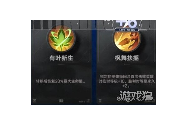 王者万象棋天赋起舞是什么