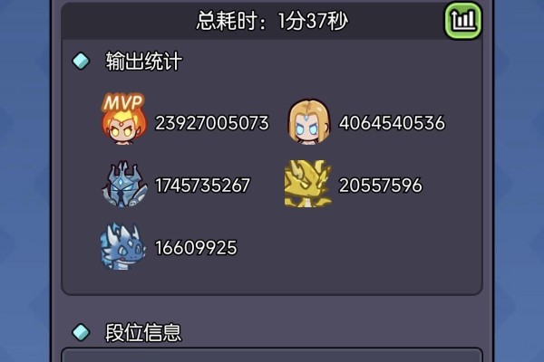 我在神界刷装备【攻略大赛】宝石英雄搭配入门