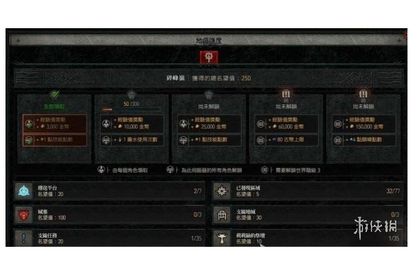 《暗黑破坏神4》荣誉级别查看途径