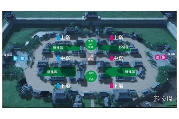 《燕云十六声》百业战玩法思路