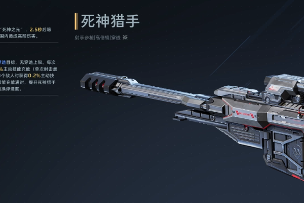 逆战未来死神猎手怎么获得