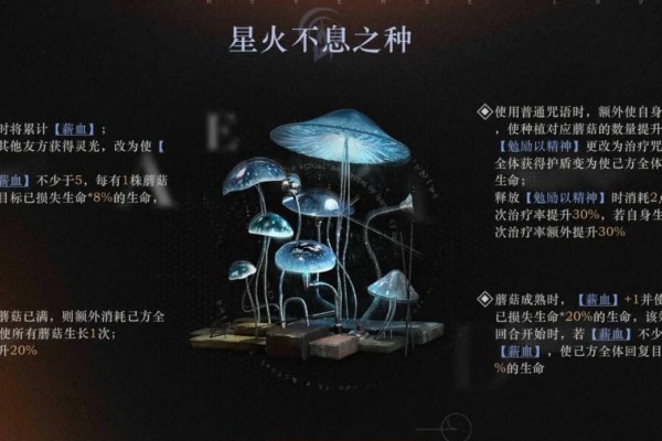 重返未来1999爱兹拉薪血狂想怎么样