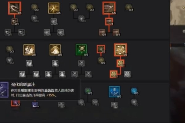 暗黑破坏神4游侠技能如何加点