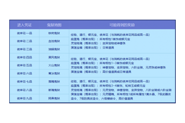 风之痕迹黑话有哪些