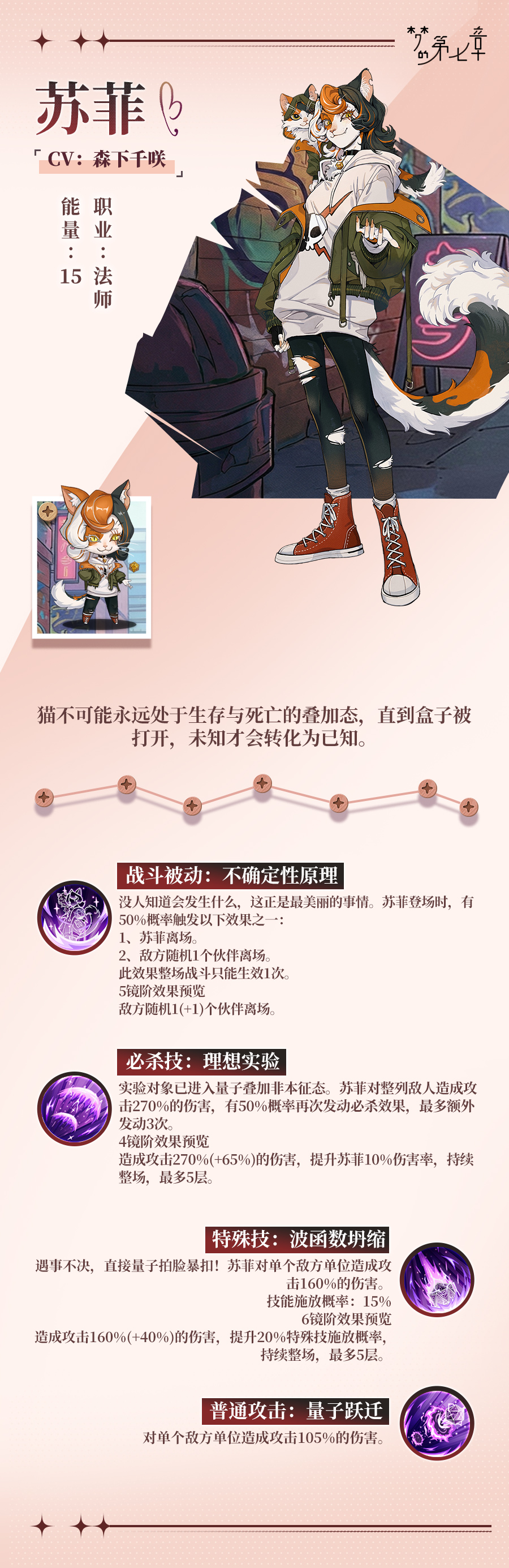 链接者档案 链接者档案