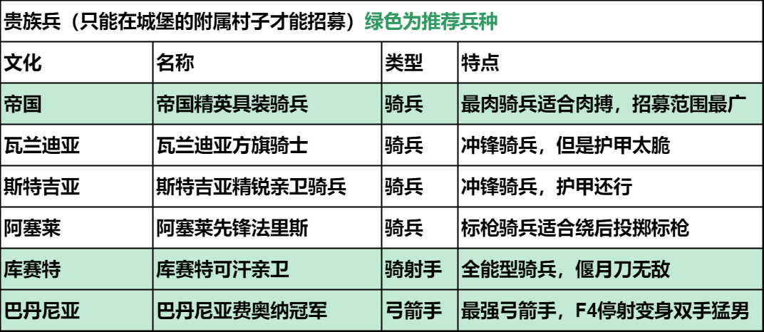 永劫无间手游s10赛季更新了什么