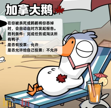 鹅鸭杀T0角色是谁 鹅鸭杀T0角色是谁