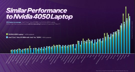 PS6掌机性能媲美RTX PS6掌机性能媲美RTX