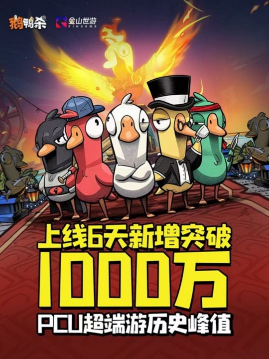 《鹅鸭杀》上线6日新增用户破千万 《鹅鸭杀》上线6日新增用户破千万