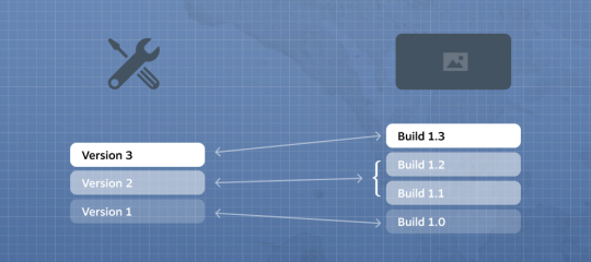 Steam创意工坊更新 Steam创意工坊更新