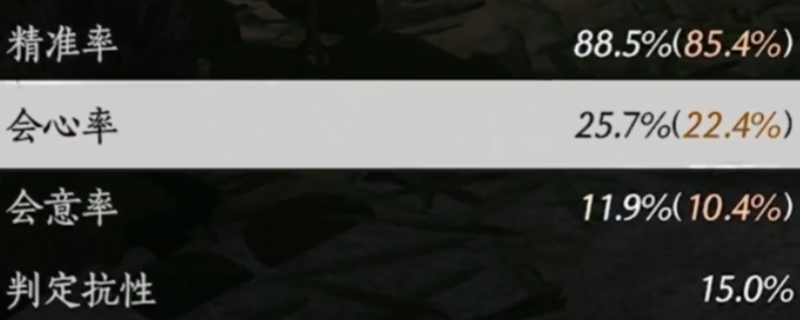 《燕云十六声》角色三率属性作用特点介绍 《燕云十六声》角色三率属性作用特点介绍