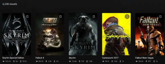 历史性里程碑!《赛博朋克2077》Mod下载量突破10亿次 历史性里程碑!《赛博朋克2077》Mod下载量突破10亿次