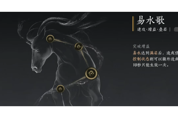 《燕云十六声》全流派好用心法组合推荐