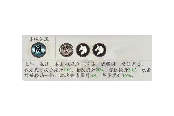 三国望神州张飞怎么配队