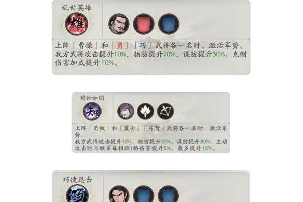 三国望神州郭嘉怎么配队
