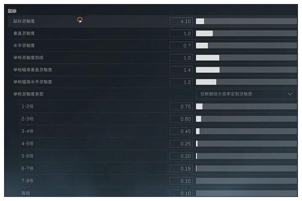 《三角洲行动》鼠标参数设置推荐