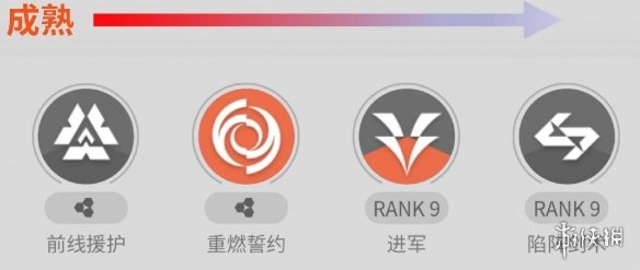 《明日方舟终末地》余烬培养方案 《明日方舟终末地》余烬培养方案