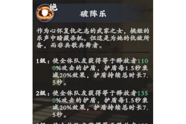 武道风云极致爆发流玩法攻略