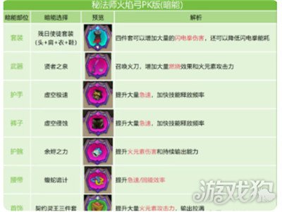 《地铁：逃离》珍贵内部资料曝光 展示游戏初期风貌