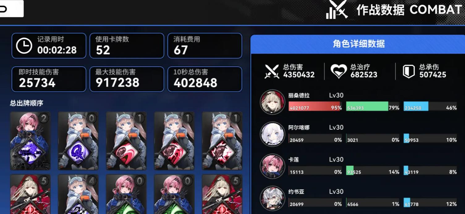 雷索纳斯丽桑德拉技能有哪些 雷索纳斯丽桑德拉技能有哪些