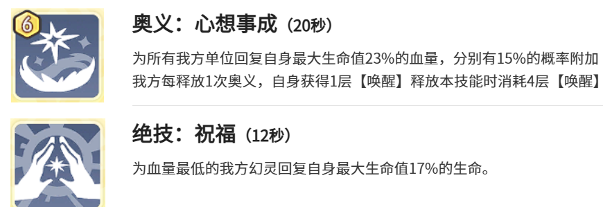 龙魂旅人祈愿神灯强度分析 龙魂旅人祈愿神灯强度分析