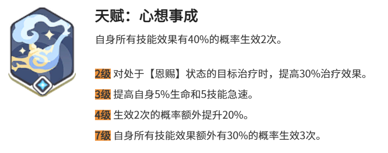 龙魂旅人祈愿神灯强度分析 龙魂旅人祈愿神灯强度分析