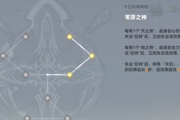 深空之眼觅影国常立钥从和神格如何选择 深空之眼觅影国常立钥从和神格如何选择