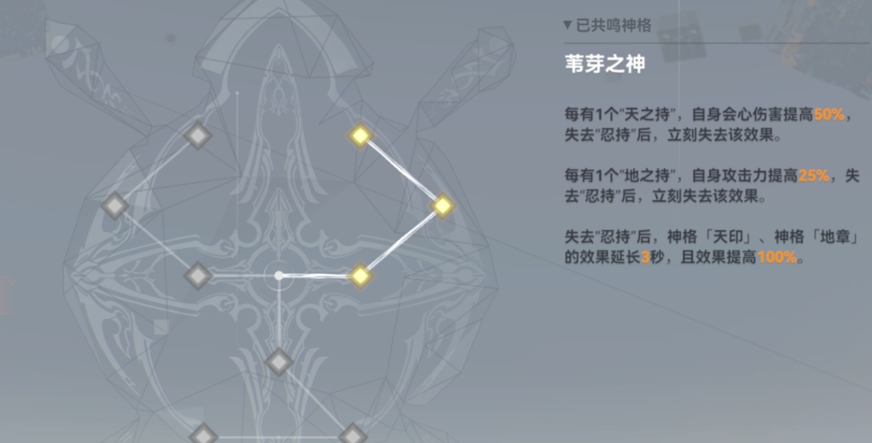 深空之眼觅影国常立钥从和神格如何选择 深空之眼觅影国常立钥从和神格如何选择