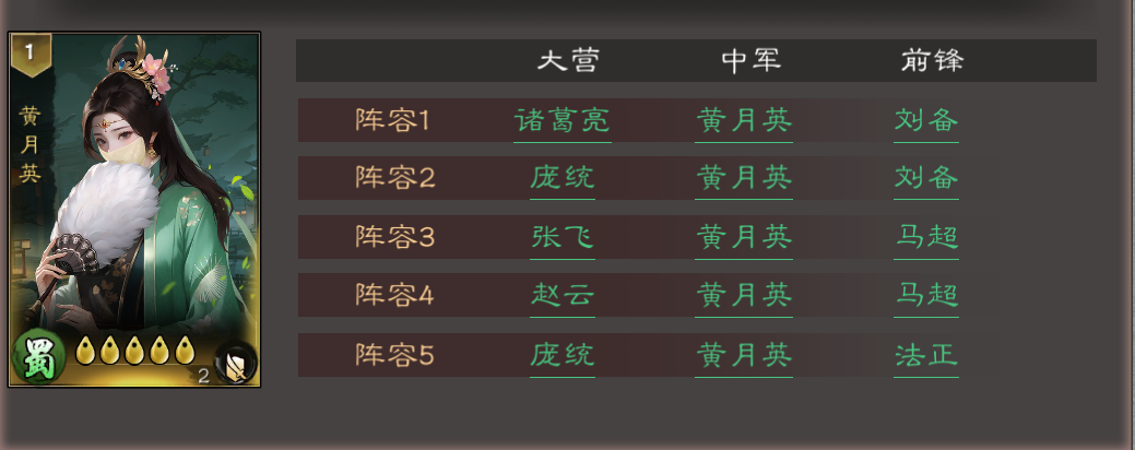 三国乱世霸王黄月英怎么玩 三国乱世霸王黄月英怎么玩