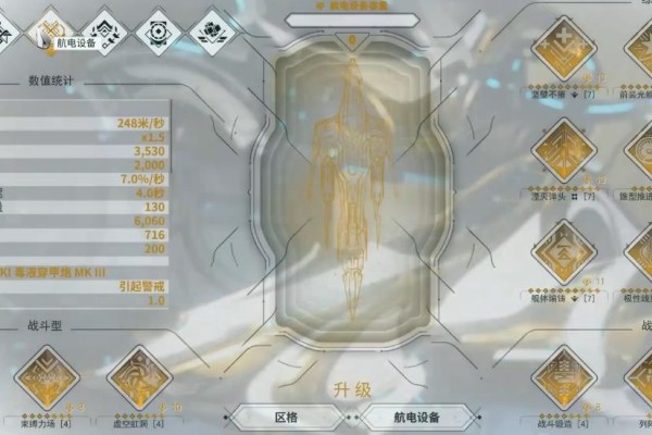 星际战甲九重天系统有什么特点
