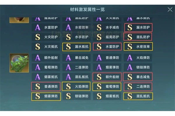 大航海时代传说船装炼金洗练词缀推荐