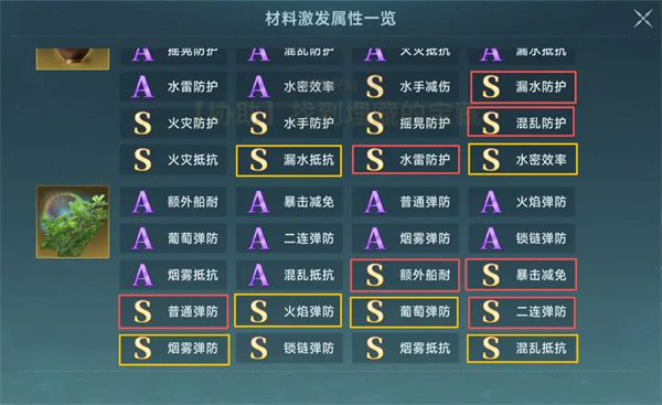 大航海时代传说船装炼金洗练词缀推荐 大航海时代传说船装炼金洗练词缀推荐