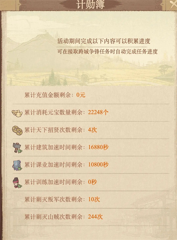 这城有良田跨域新功能计勋簿介绍 这城有良田跨域新功能计勋簿介绍