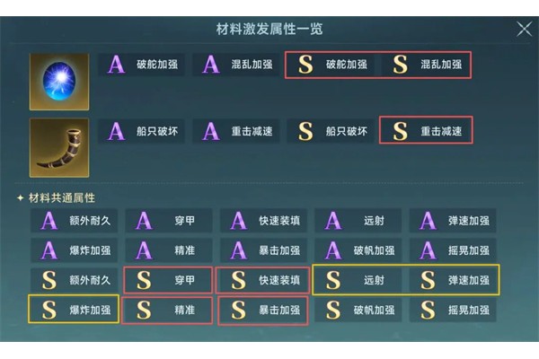 大航海时代传说炮装炼金洗练词缀推荐