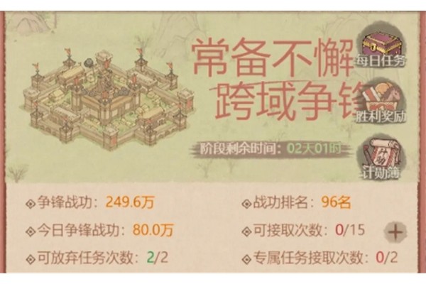 这城有良田跨域争锋低耗玩法