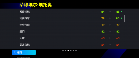 猎豹足迹所至 猎豹足迹所至