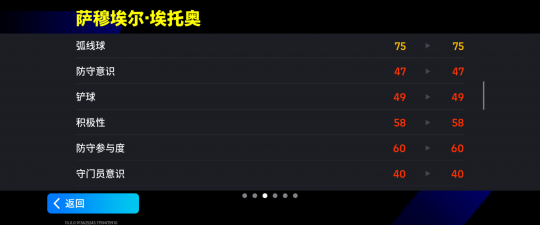 猎豹足迹所至 猎豹足迹所至